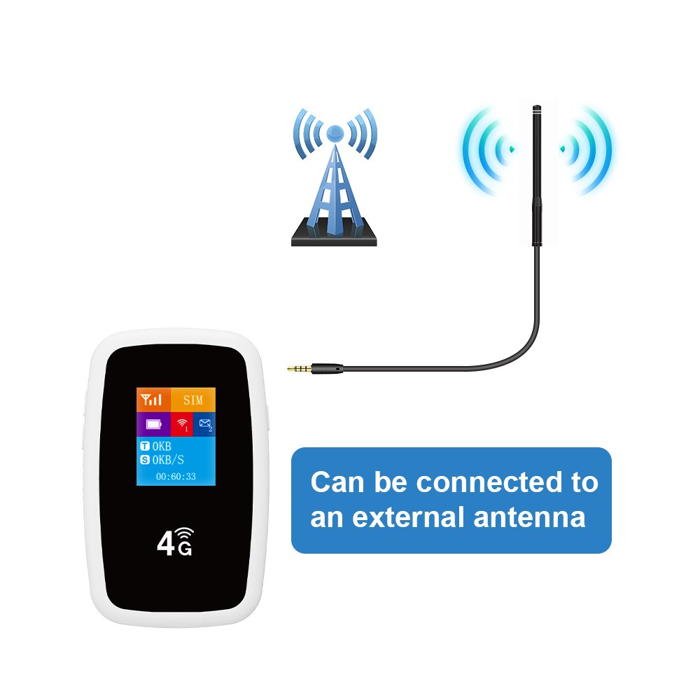 New Arrival 4G LTE WiFi Pocket Hotspot Router Unlocked Modem Mifis Outdoor 4g Mifis Wifi Router Mobile Hotspot